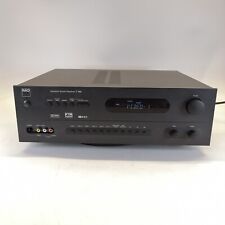 NAD T 760 Amplifier Surround
