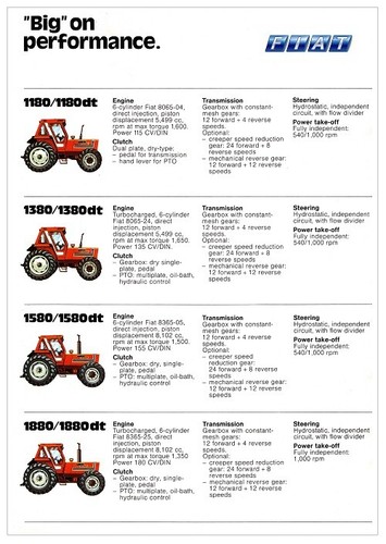 Fiat fiatagri 1180 1880 big - 1180,
