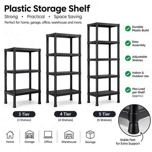 Tier plastic shelving - tier,