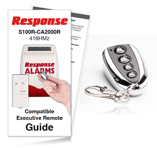 Response alarms remote - response,