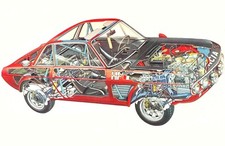 A3 Lancia Fulvia Rallye Rally