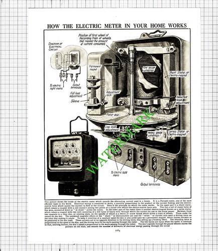 Ferranti electric meter - ferranti,