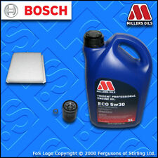 SERVICE KIT for HONDA CIVIC