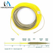 Maxcatch Real Pike Fly Fishing