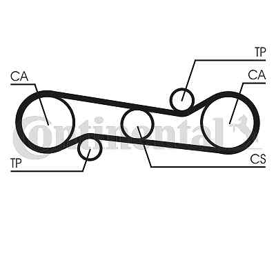 New timing belt for alfa - belt,