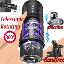 Automatic Masturbator