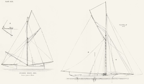 Yachts itchen boat - yachts., boat,