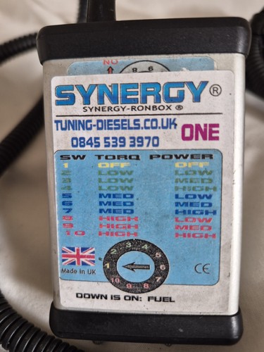 Synergy tuning - synergy, 1
