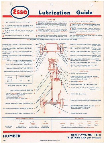 Humber hawk series ii - &, /