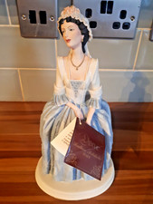 A. Belcari Capodimonte 1989 Lady in Blue Dress Figurine Height 26.5cm in VGC