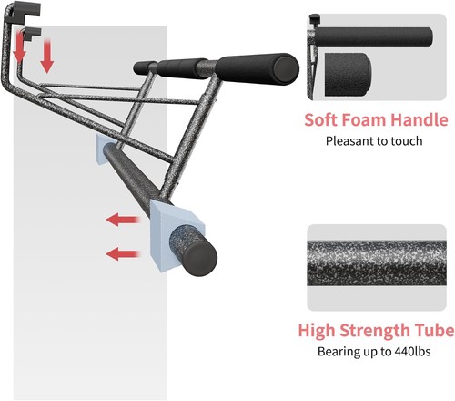Heavy duty screw - heavy-duty, doorway