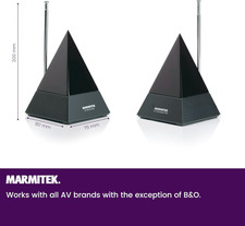 Wireless IR Extender -  Powermid XL - Transmit Your Infrared IR Signals