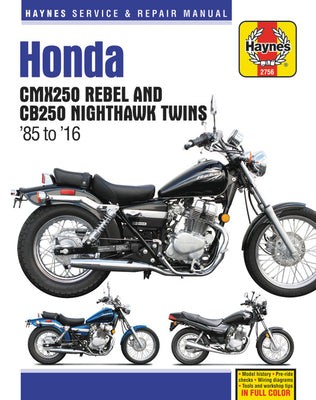 Honda cmx250 rebel cb250 - honda,