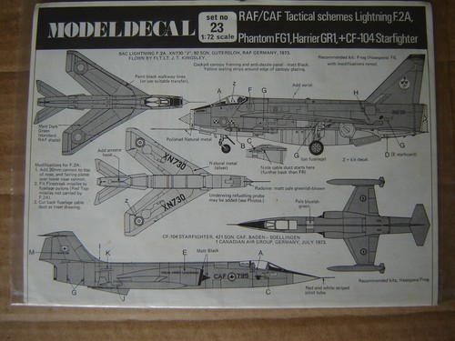 Modeldecal decals raf - modeldecal,