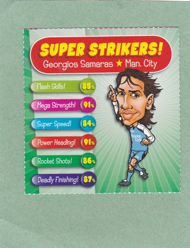 Georgios samaras man - georgios, city
