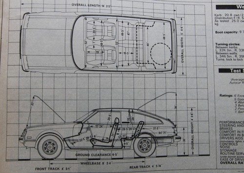 Original 1978 autocar magazine - 1978,