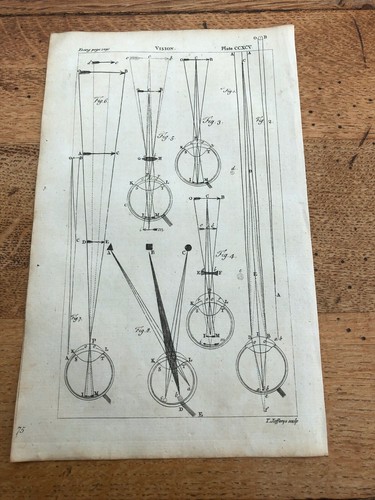 1755 original engraving - ,