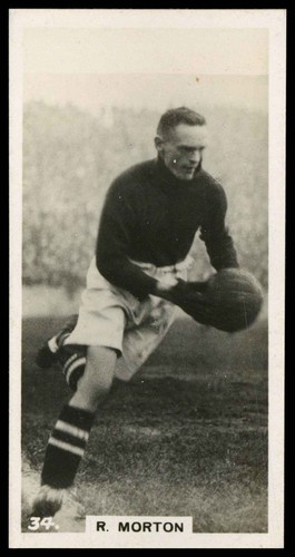 Pattreiouex footballers in - pattreiouex,