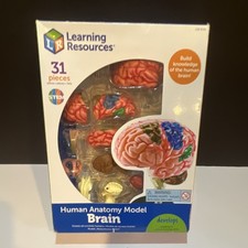Learning Resources Human