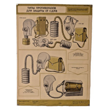 Protective gas masks from