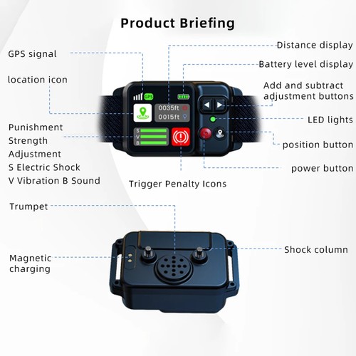 Smart gps pet electronic - pet,