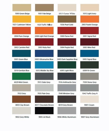 Radiator paint satin - radiator,