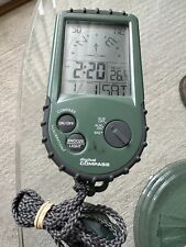 Digital Compass Kompermass