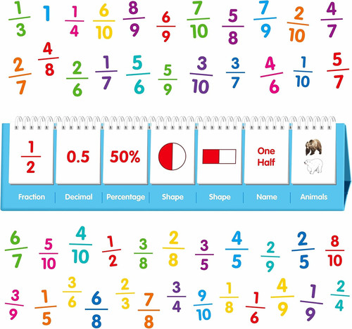 Fraction flip chart - chart,, 161