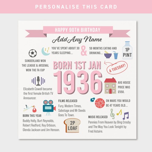 90th birthday card for - birthday, her