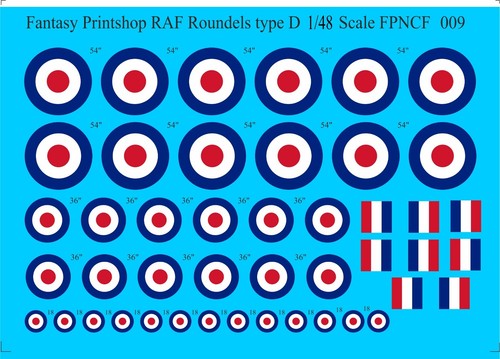 Raf roundels type - type,