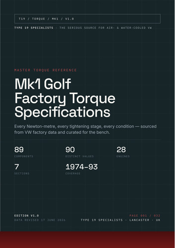 Golf mk1 torque settings - vw,