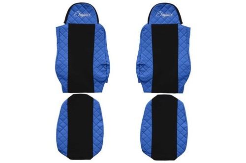 Fits core - fits, f-core