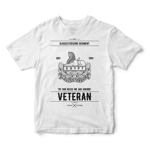 British armed forces - p.i.g, hm