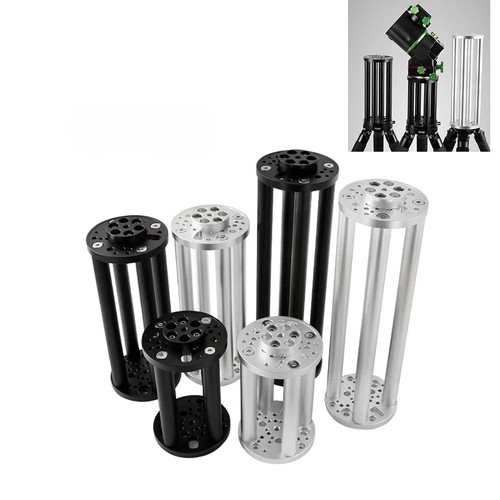 Extension columns am5 - extension,