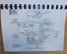 Bedford MW OX OY. WW2 lorry