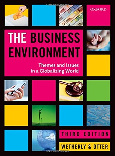 The business environment - business,