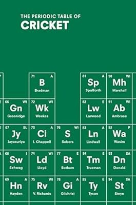 The periodic table cricket - of,