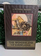 The Wonderland of Knowledge