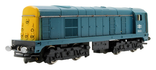 Wrenn gauge blue class - wrenn,