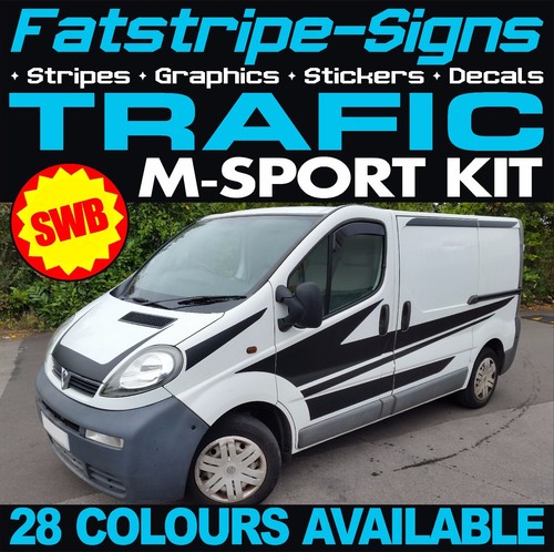 Fit renault trafic - to,