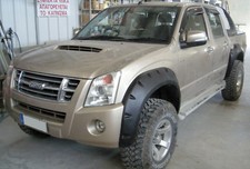 Wide fender flares wheel