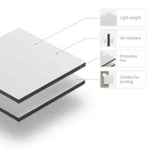 3mm White Digital Aluminium