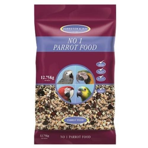 Johnston jeff parrot - parrot, food