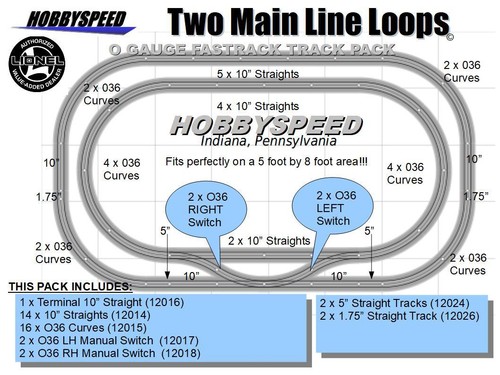 Lionel fastrack main line - fastrack, 2