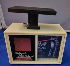  Weight Watchers International