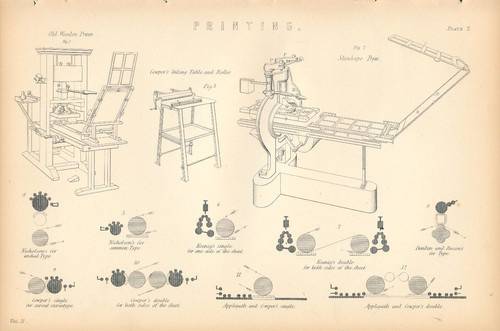140 old antique print - antique,