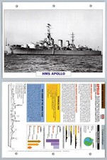 HMS Apollo - 1943 - Mine Warfare - Atlas Warships Maxi Card