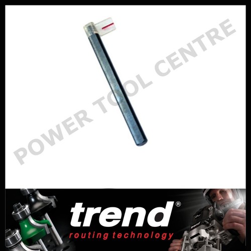 Trend depth stop flag taken - depth,