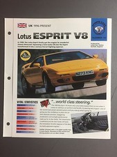 1996 Lotus Esprit V8 IMP "Hot