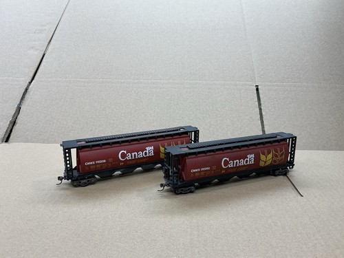 Model power scale covered - power, ho